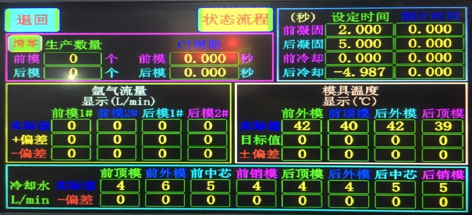 测控.png